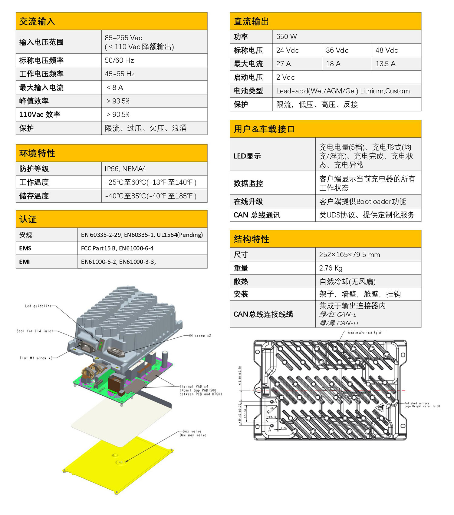 产品参数